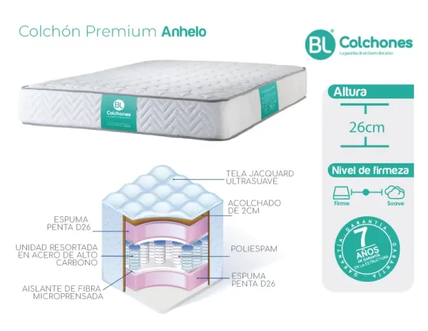 Colchón Anhelo - Imagen 3
