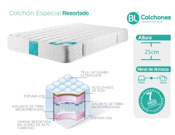 Colchón Especial - Imagen 3