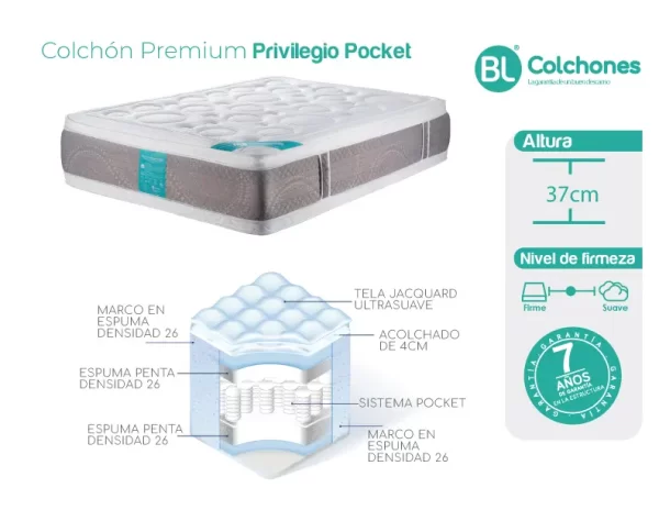 Colchón Privilegio Doble Pillow Poket - Imagen 3