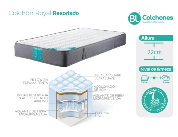Colchón Royal - Imagen 3