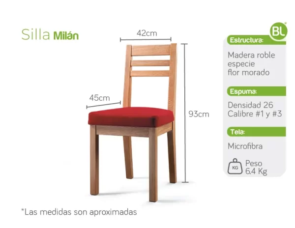 Juego de Sillas de Comedor Milan - Imagen 6
