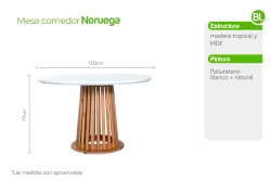 Mesa Comedor Noruega