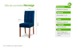 Juego de Sillas de Comedor Noruega