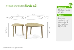 Mesas Auxiliares Nauta