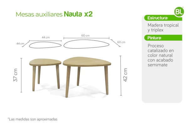 Mesas Auxiliares Nauta - Imagen 2