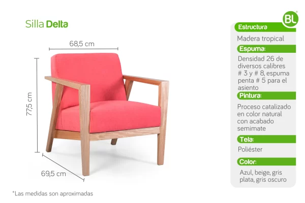 Silla Delta - Imagen 4
