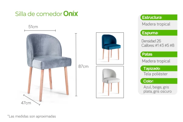 Juego de Sillas de Comedor Onix - Imagen 4